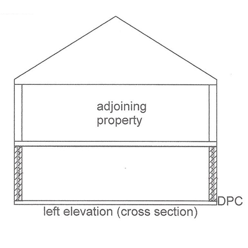 left elevation