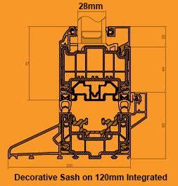 warmcore-configuration-2