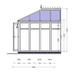 edwardian conservatory